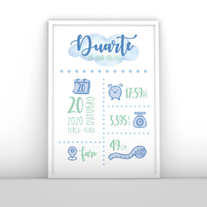 Quadro de Nascimento Menino Decoração