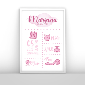 Quadro de Nascimento Menina Decoração